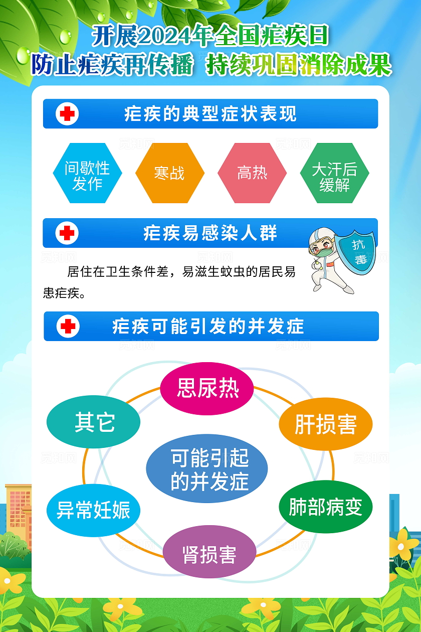蓝色风格2024年第17个全国疟疾日套图