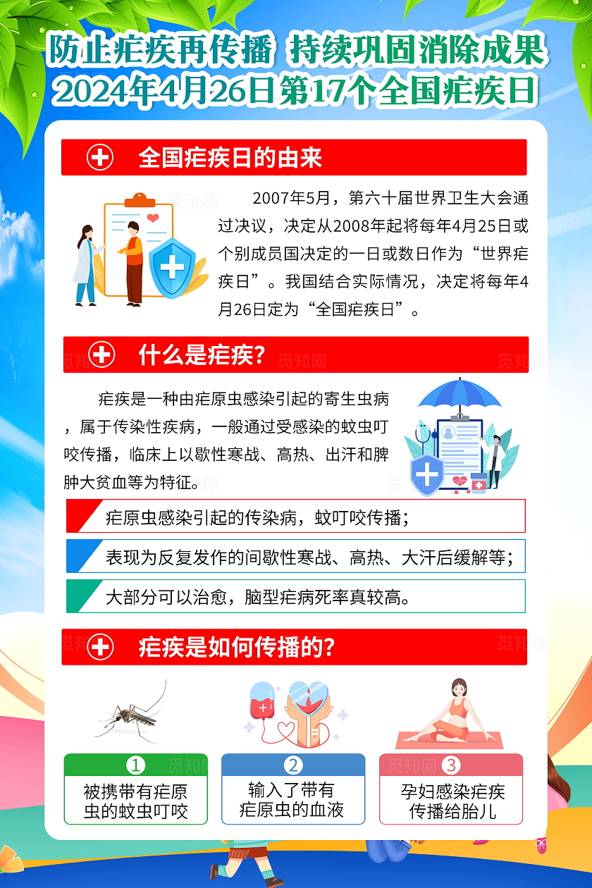 蓝色风格积极开展第17个全国疟疾日活动套图