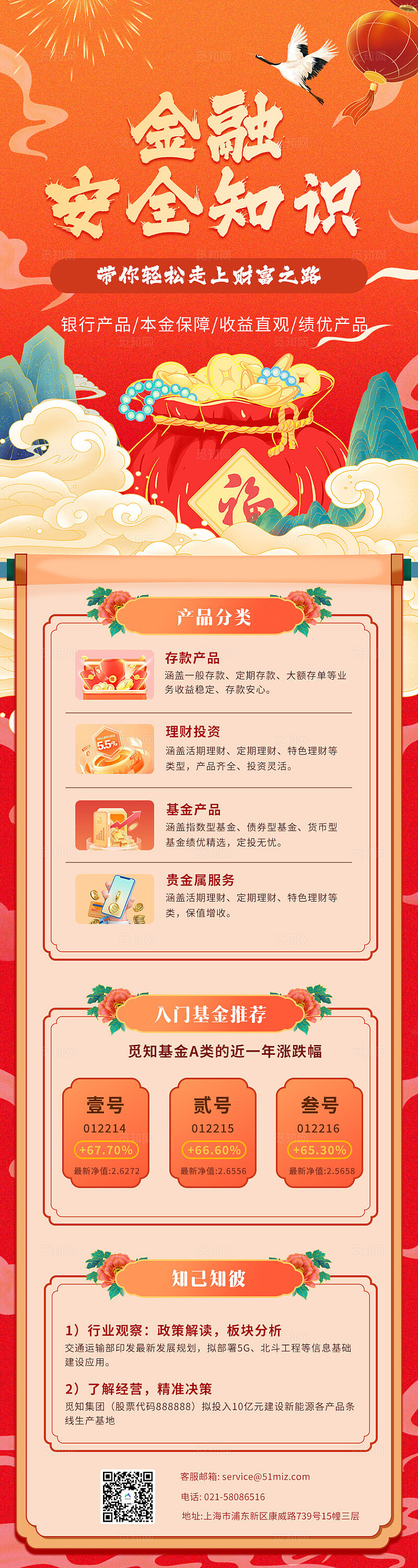 红色国潮金融安全知识长图