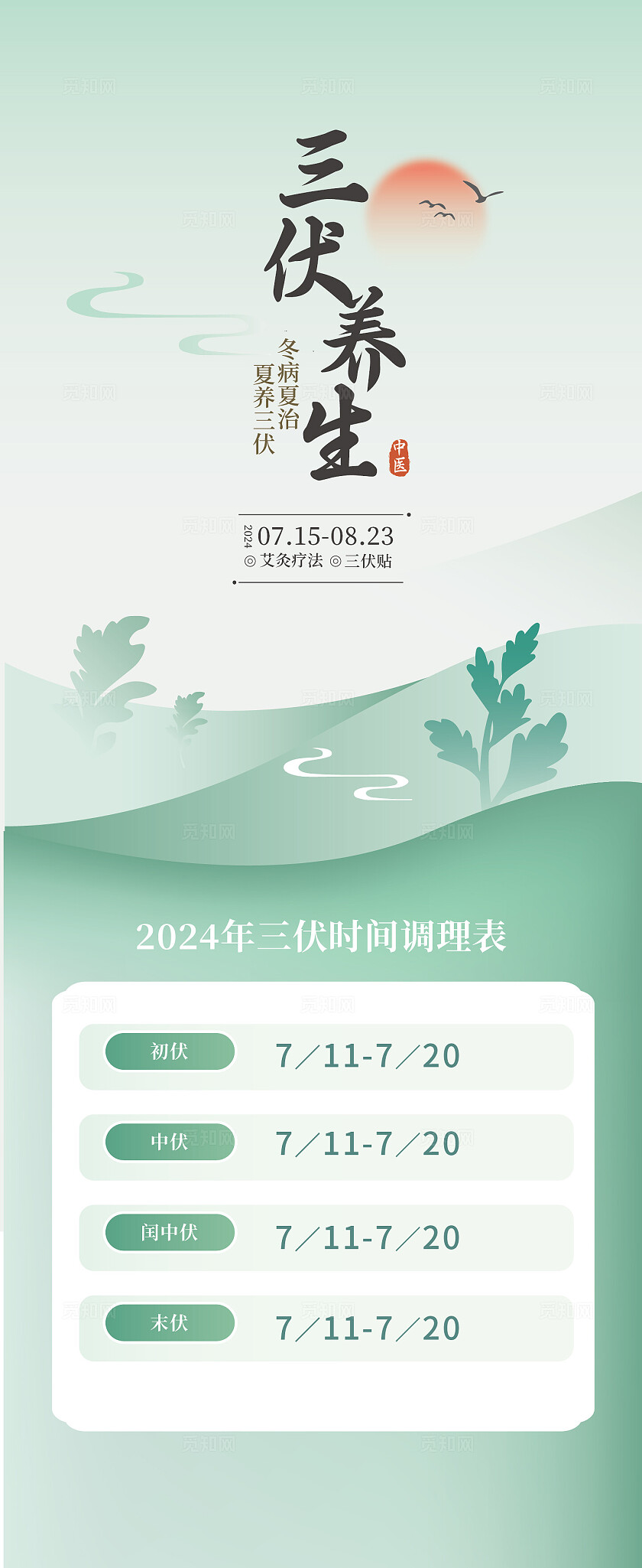 绿色清新夏季三伏养生背景展板