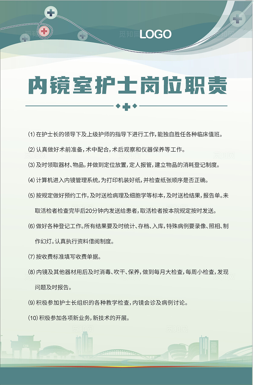 绿色经典2024内镜室医师岗位职责