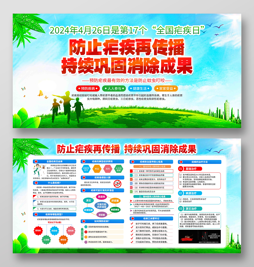 2024年全国疟疾日展板