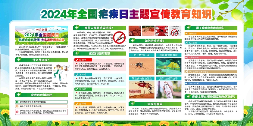 世界防治疟疾日2024年第17个全国疟疾日展板