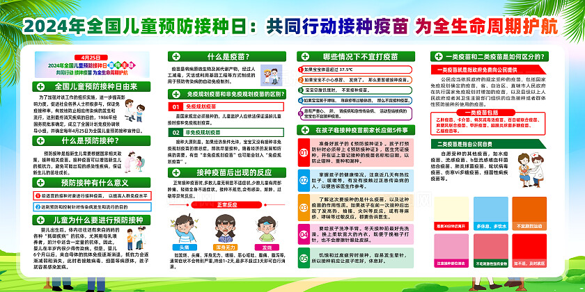 绿色卡通425全国儿童预防接种日展板宣传