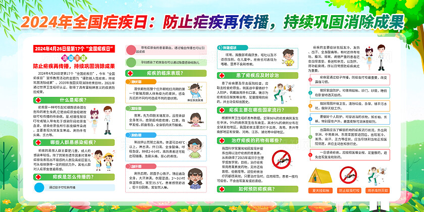 绿色卡通2024年全国疟疾日展板宣传