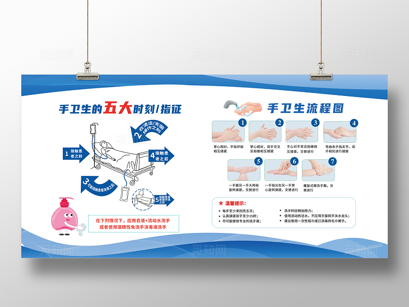 蓝色医疗曲线风手卫生的五个时刻洗手流程图展板医院手卫生