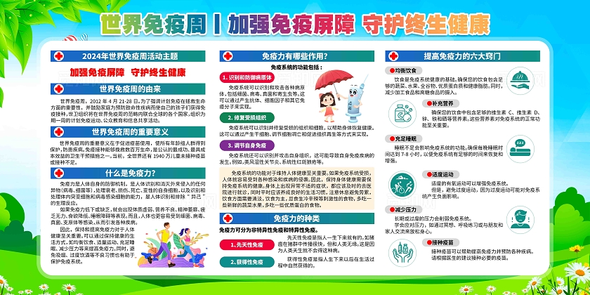 卫生健康宣传2024年世界免疫周展板