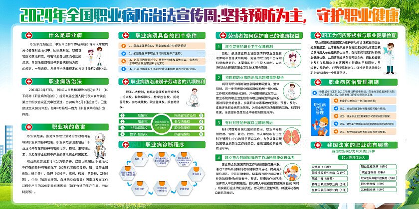 绿色卡通坚持预防为主守护职业健康2024全国职业病防治宣传周展板