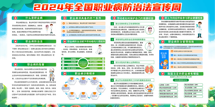 蓝色卡通坚持预防为主守护职业健康2024全国职业病防治宣传周展板