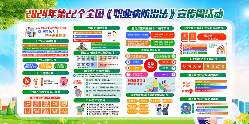 绿色卡通坚持预防为主守护职业健康职业病防治宣传周展板