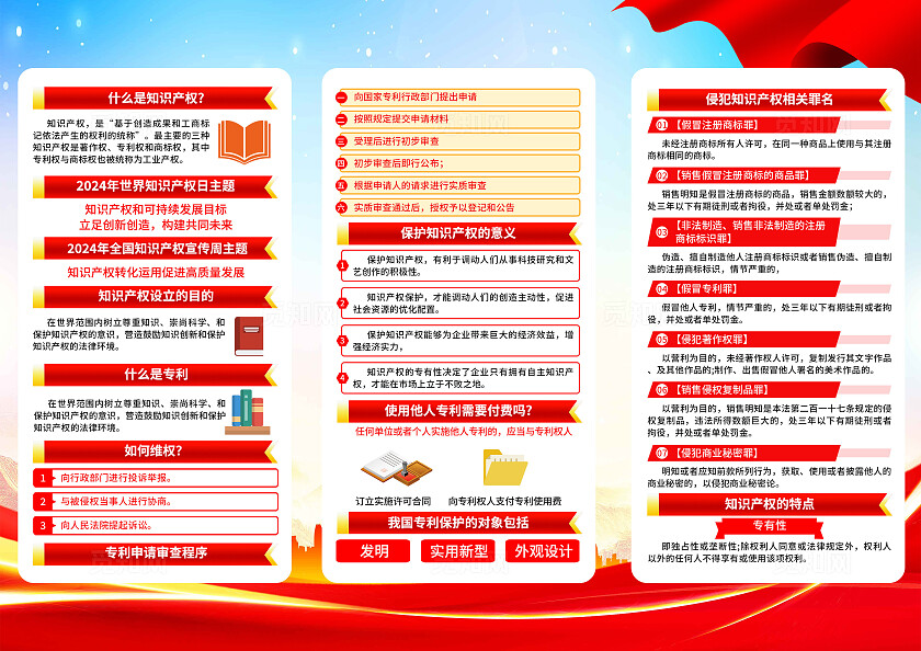 红色简约知识产权转化运用促进高质量发展全国知识产权宣传周折页