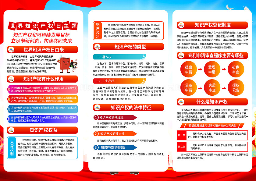 红色简约2024年世界知识产权日三折页宣传