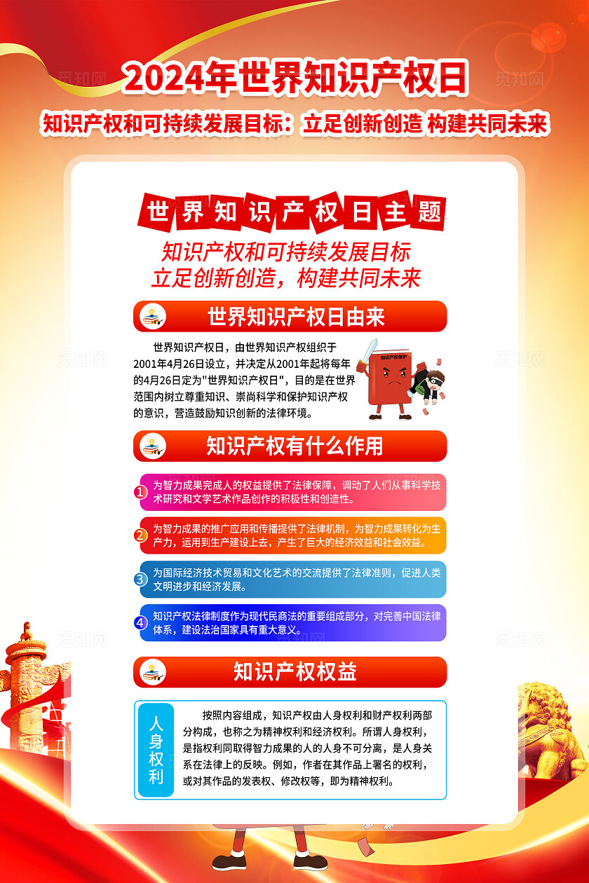 红色简约立足创新创造构建共同未来2024年世界知识产权日海报宣传
