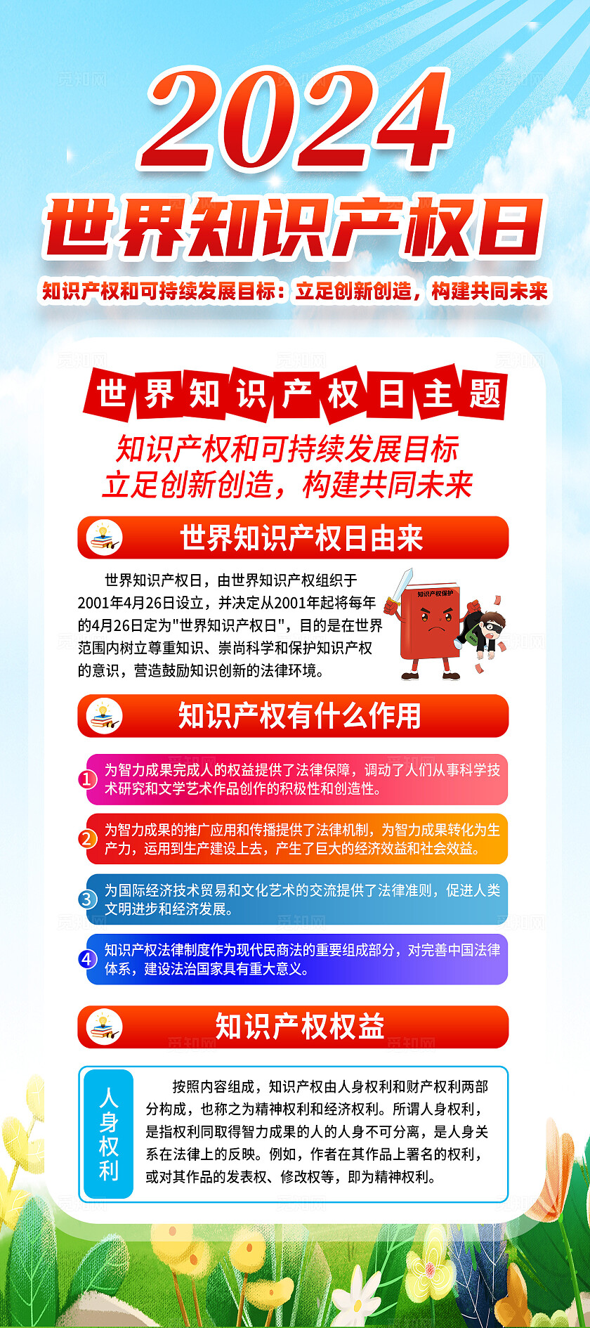 蓝色卡通立足创新创造构建共同未来2024年世界知识产权日展架宣传