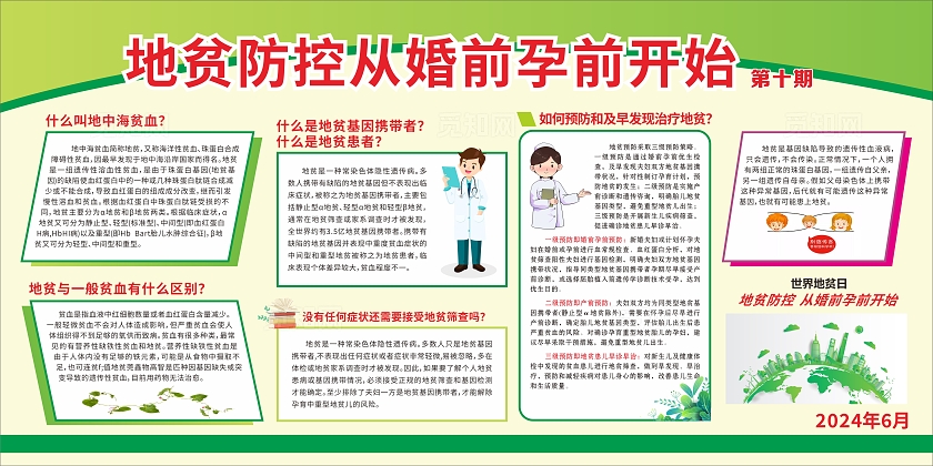 世界地中海贫血日绿色简约地贫防控健康知识宣传展板