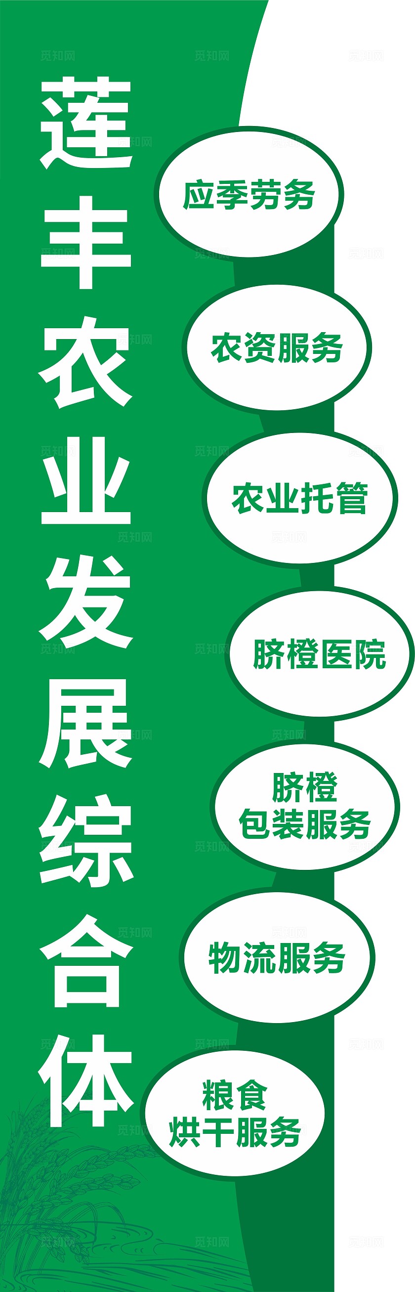 绿色大气莲丰农业发展综合体 农业户外标识牌 精神堡垒