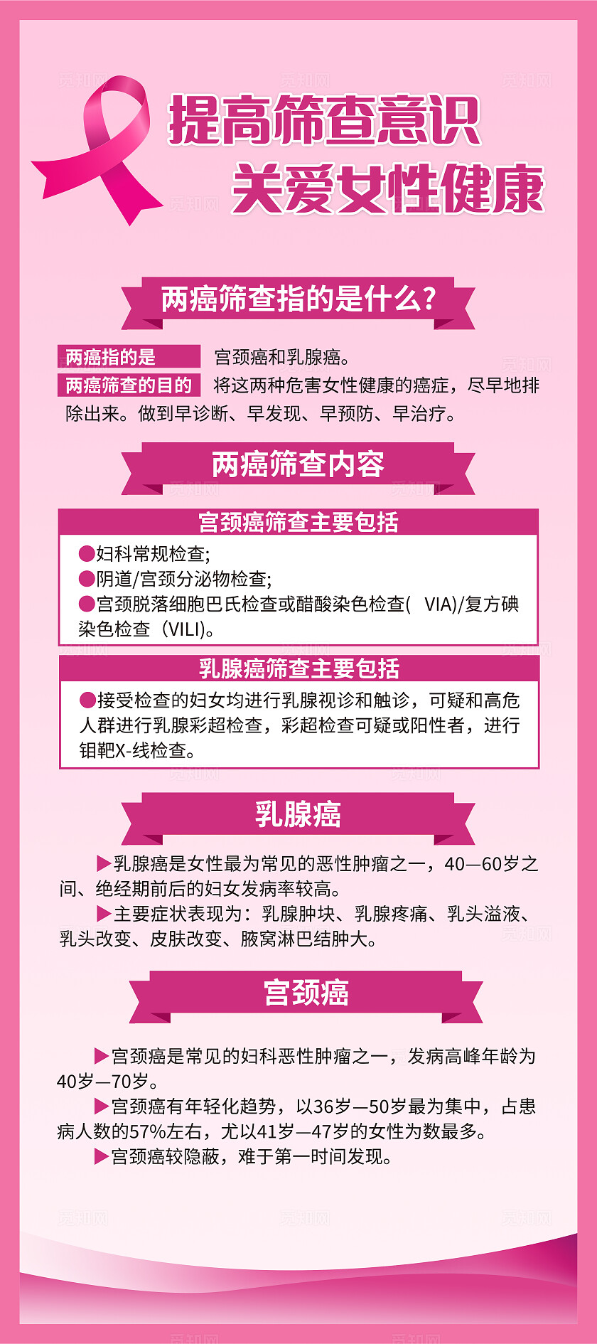 粉色简约提高筛查意识关爱女性健康宫颈癌筛查两癌筛查展架
