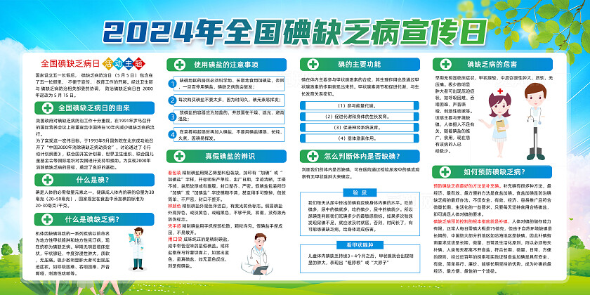 绿色卡通科学补碘保健康防治碘缺乏病日2024全国碘缺乏病日展板宣传