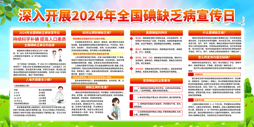 绿色简约科学补碘共建和谐社会防治碘缺乏病日展板宣传