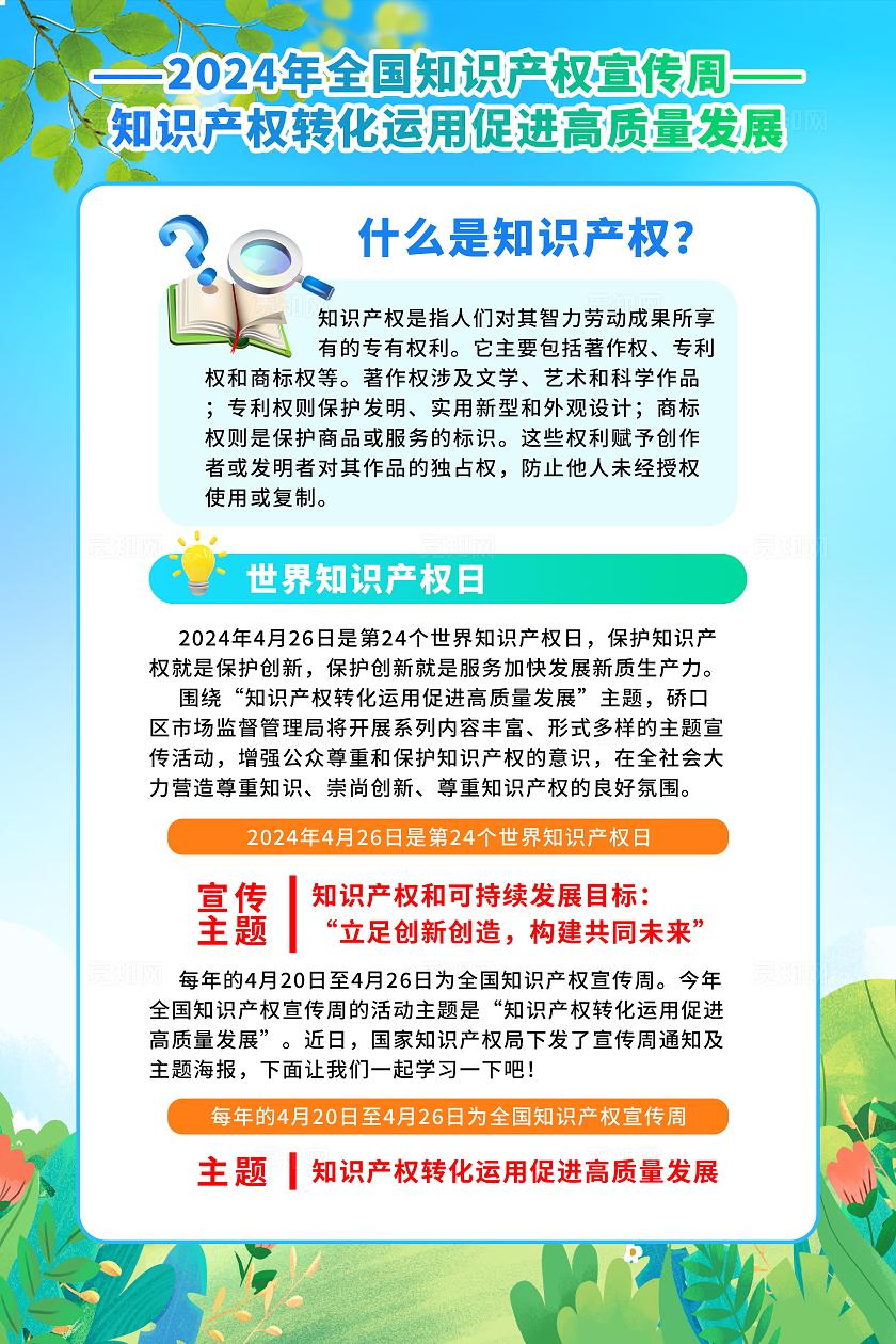 蓝色简约插画风2024全国知识产权宣传周宣传科普套图海报设计全国知识产权周