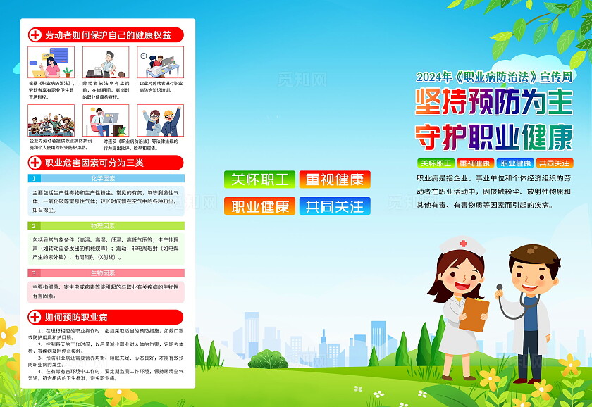 蓝色卡通风格全国《职业病防治法》宣传周三折页全国职业病防治宣传周