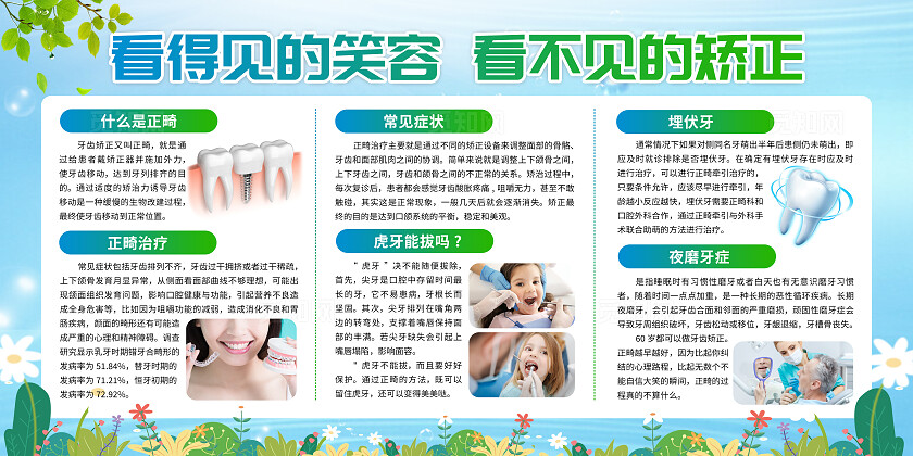 蓝色小清新口腔牙齿牙齿矫正知识宣传展板背景口腔正畸