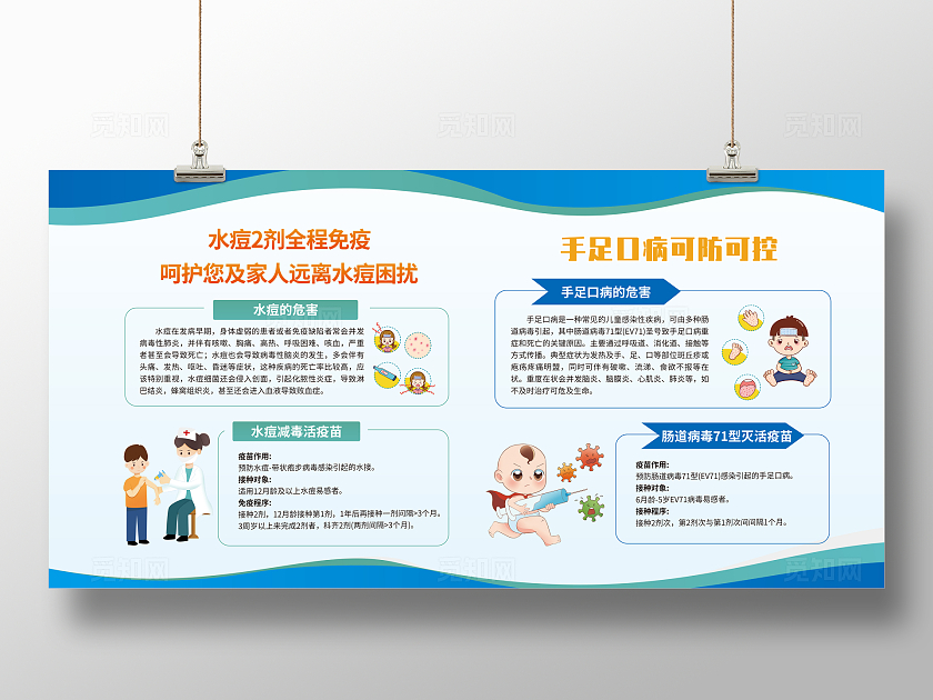 蓝色简约风水痘手足口疫苗知识健康宣传栏展板手足口病宣传栏