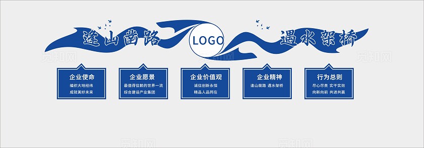 蓝色大气企业简介文化墙