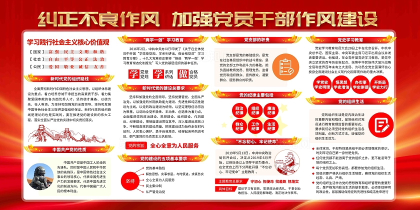 讲政治守规矩比奉献树形象党员学习园地党建宣传栏展板