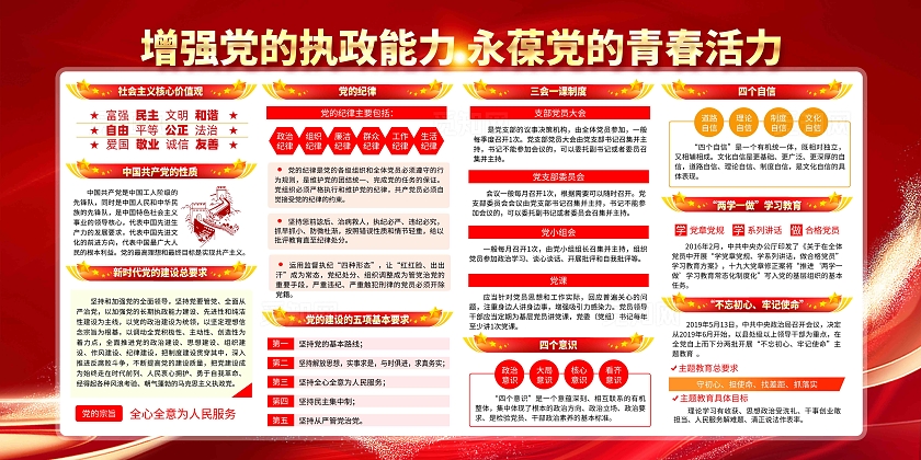 党员干部作风建设党员活动室学习园地党建宣传展板