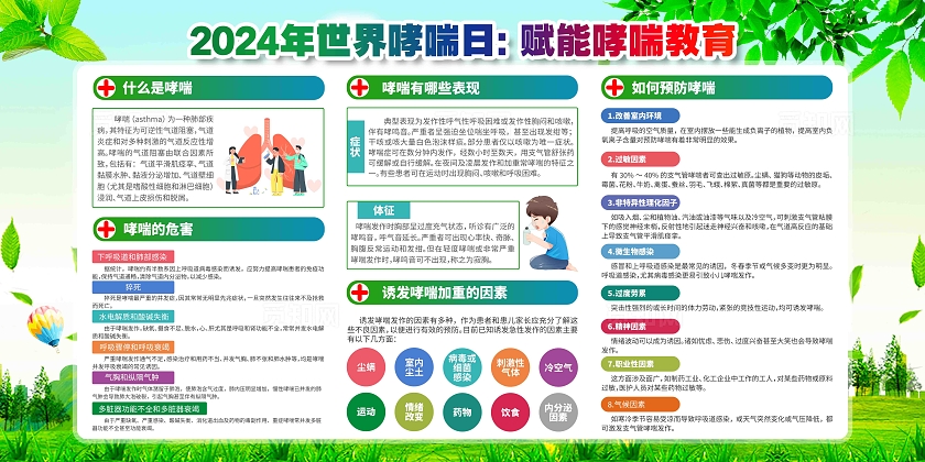 防治哮喘关爱健康2024年世界哮喘日展板