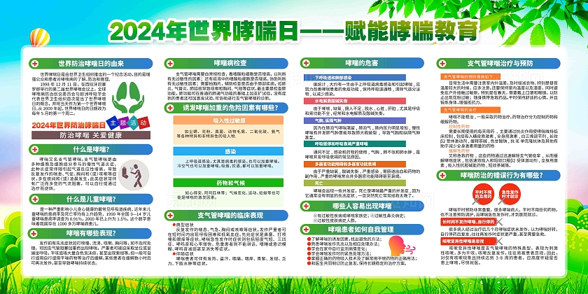 防治哮喘关爱健康2024年世界哮喘日宣教展板