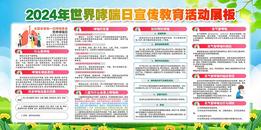 2024年第二十六个世界哮喘日宣传展板