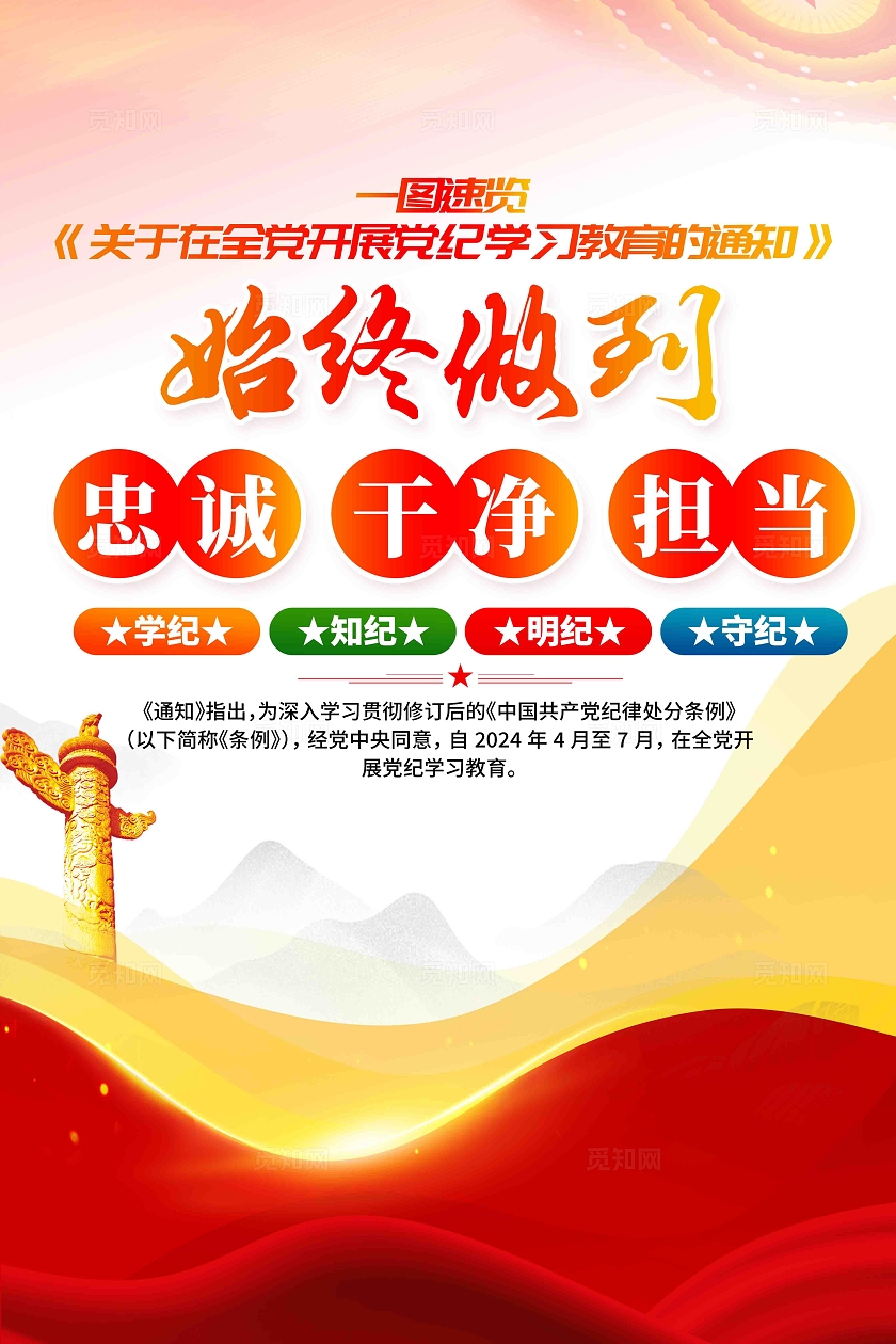 始终做到忠诚干净担当全党开展党纪学习教育党建挂图