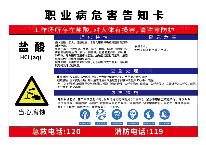 简约风职业病危害告知卡当心中毒
