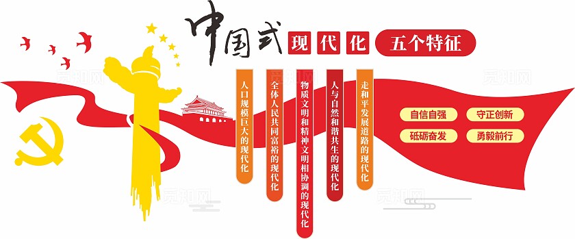 红色中国式现代化五个重大特征党建文化墙