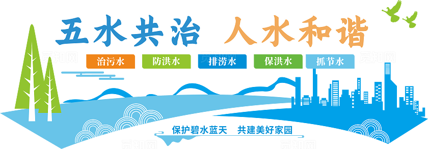 节约用水保护水资源文化墙
