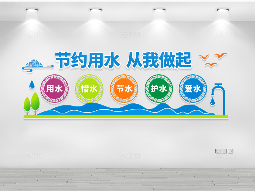 保护水资源文化墙