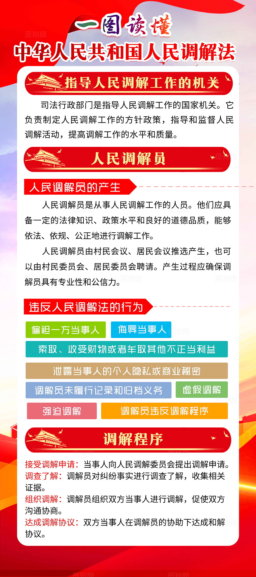 红色风格人民调解法宣传展架易拉宝