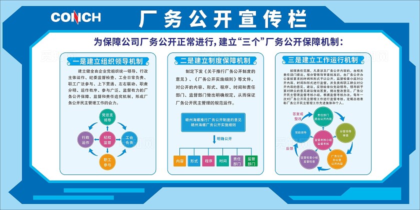 蓝色大气厂务公开宣传栏 公开栏 先进宣传 厂务公开宣传背景展板