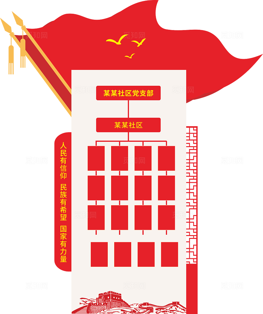 党建组织架构文化墙党支部组织架构图