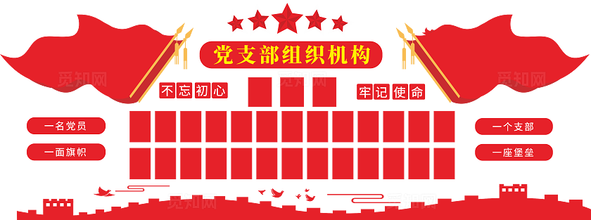 党建组织架构文化墙党支部组织架构图