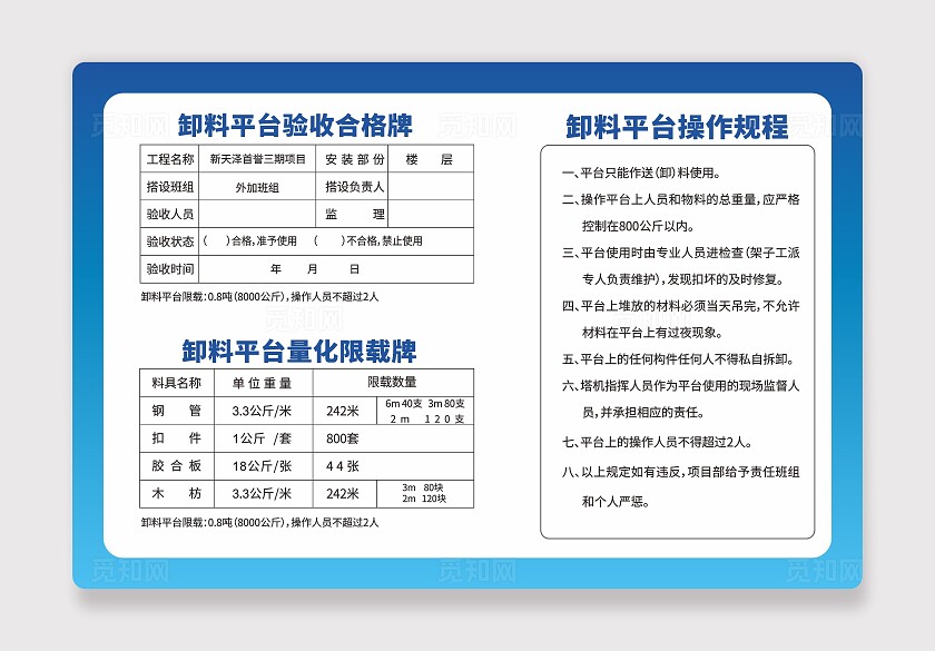 蓝色背景卸料平台操作规程制度牌