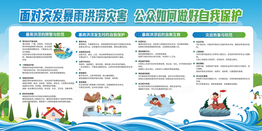 蓝色插画风暴雨洪涝灾害如何自我保护防洪防汛宣传栏