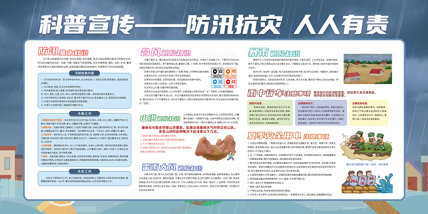 灰色插画风防汛抗灾人人有责科普知识防洪防汛宣传栏