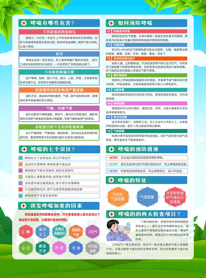 蓝色风格2024年世界哮喘日知识宣传单