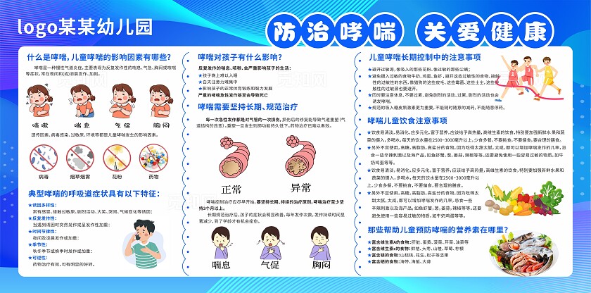 蓝色大气幼儿园哮喘防治哮喘宣传栏展板儿童哮喘