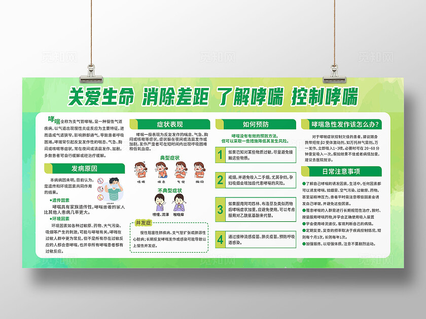 绿色大气哮喘健康科普宣传栏展板