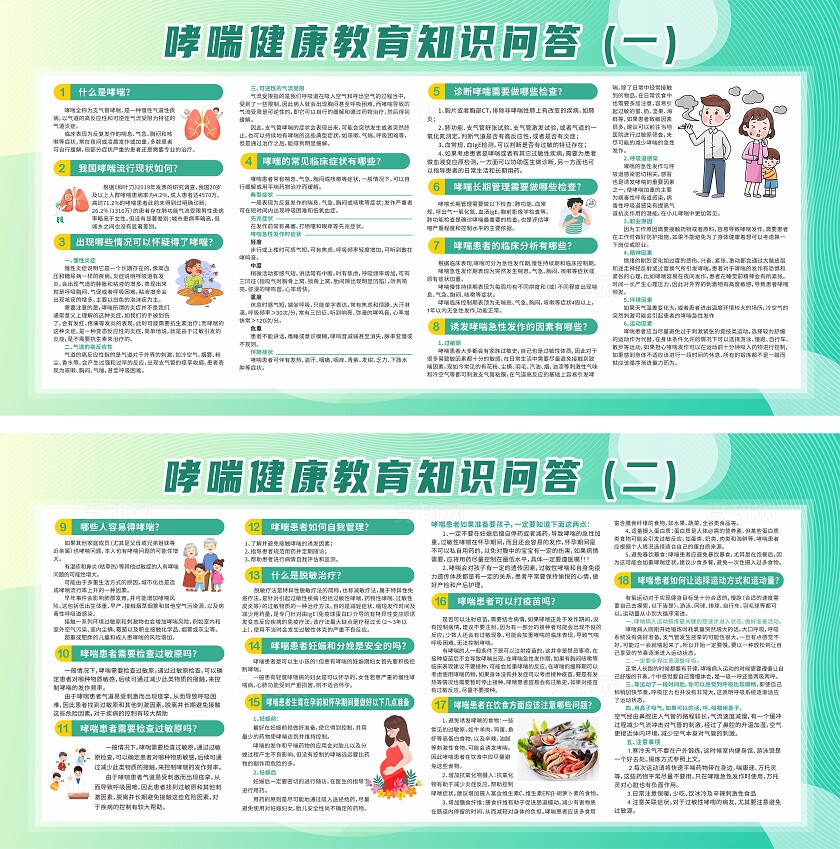 绿色清新哮喘健康教育知识宣传栏展板