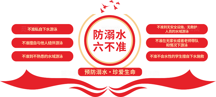 红色防溺水六不准校园防溺水六不准防溺水文化墙